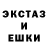 Альфа ПВП крисы CK Ian Gibblet